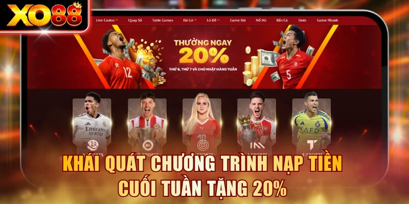 Khái quát chương trình nạp tiền cuối tuần tặng 20%