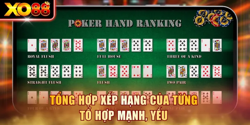 Tổng hợp xếp hạng của từng tổ hợp mạnh, yếu